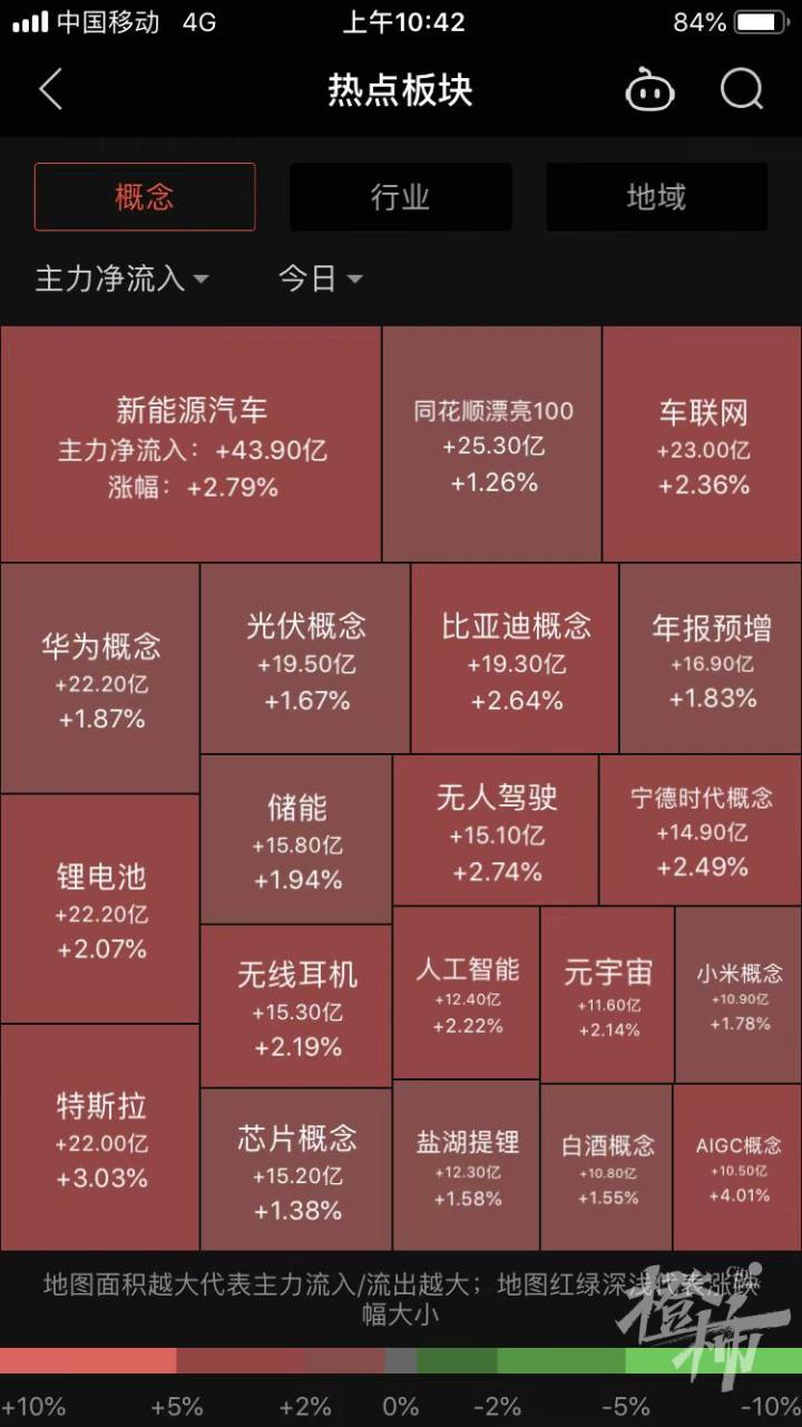 春节假期中国资产表现亮眼，AI黑马闪耀全球，A股能否“开门红”？