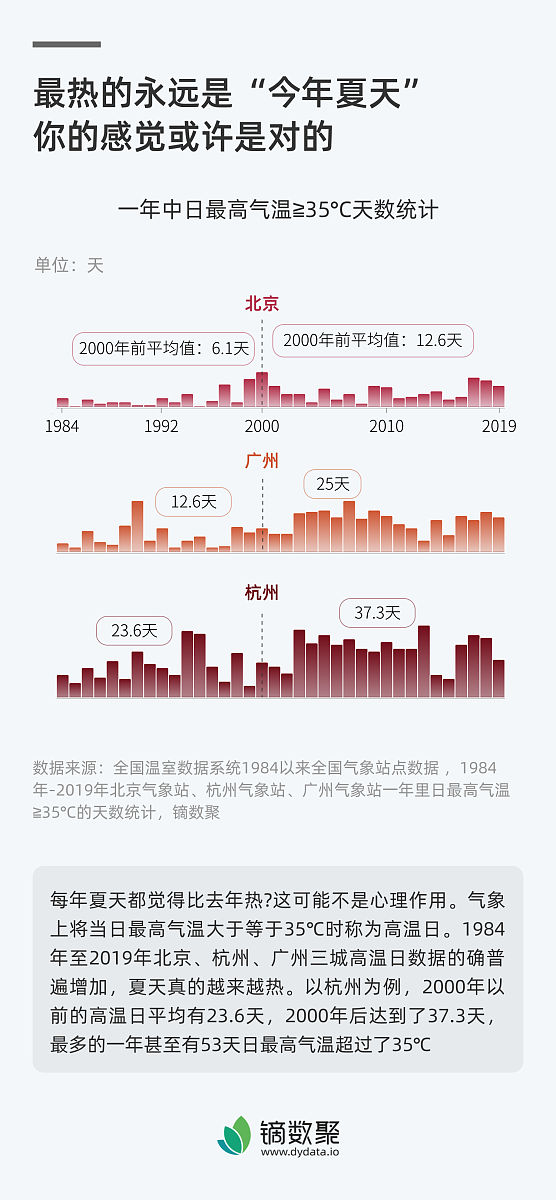关税驱动通胀压力有所缓解 10年期美债收益率跌至4.5%以下