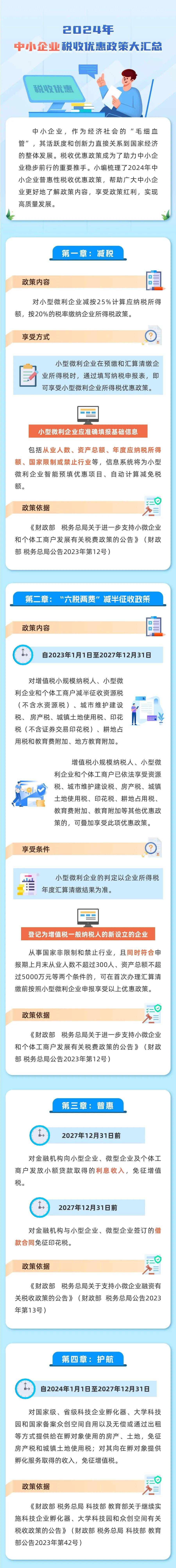 关税驱动通胀压力有所缓解 10年期美债收益率跌至4.5%以下