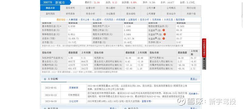 稀缺性凸显 可转债获资金青睐
