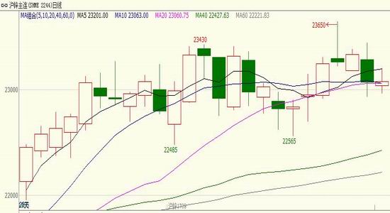 2025年2月7日锌多少钱一吨今日价格表