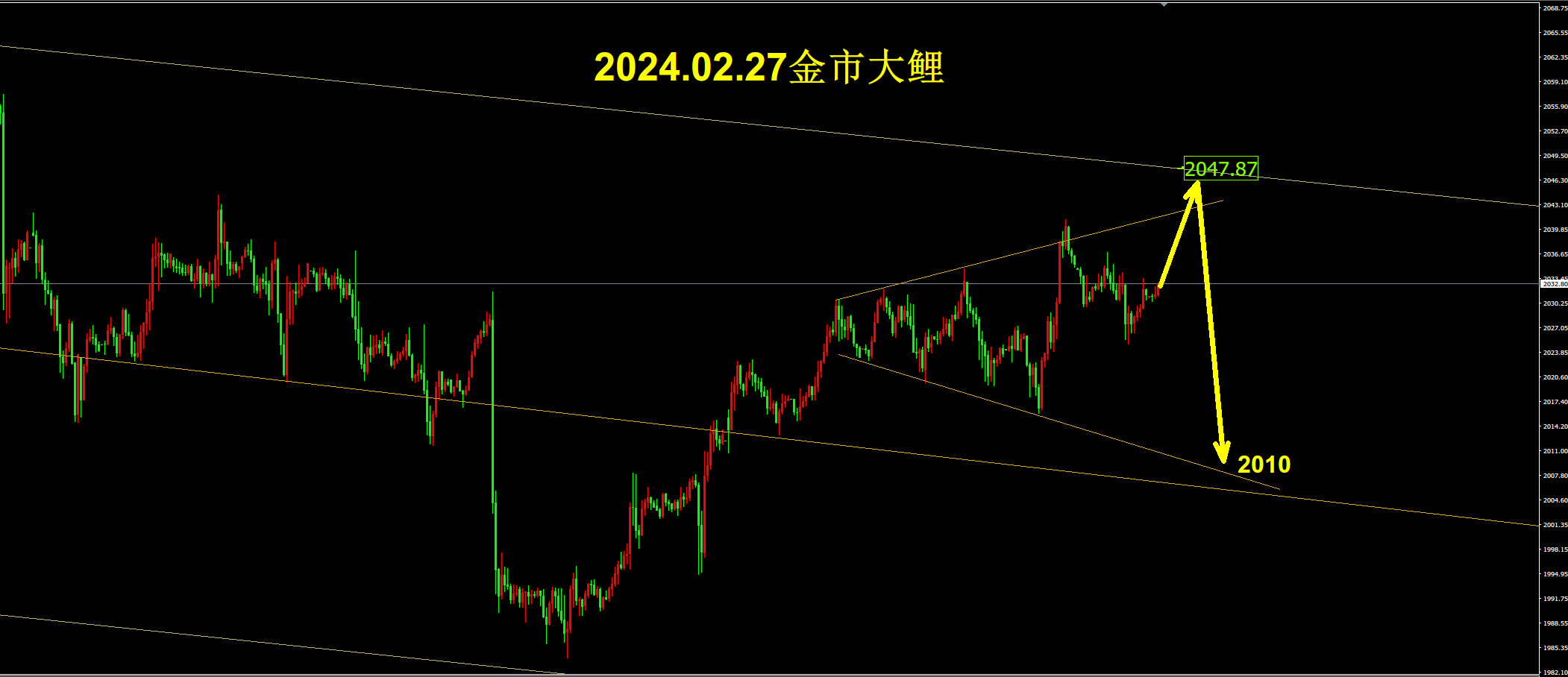 深度｜美债10年期利率回落4.5%下方 背后“推手”是谁