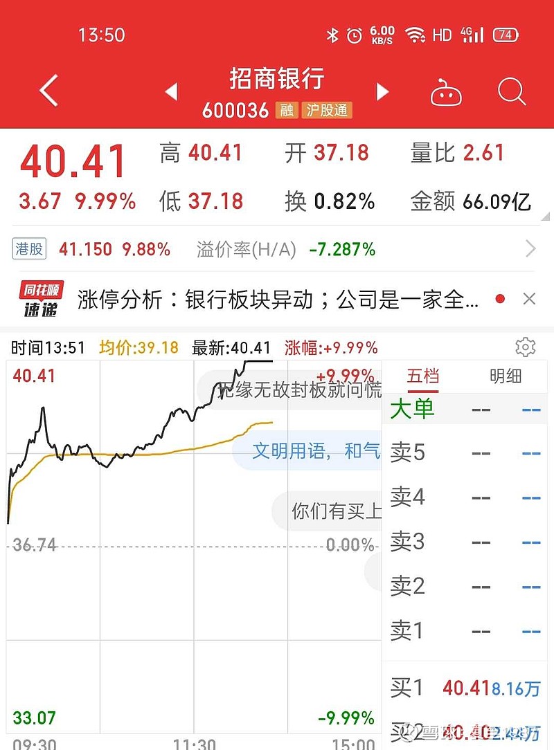 可转债市场回暖进行时 指数创阶段性新高