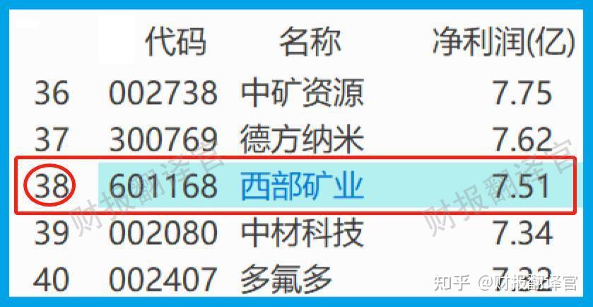 2025年2月10日锌多少钱一吨今日价格表