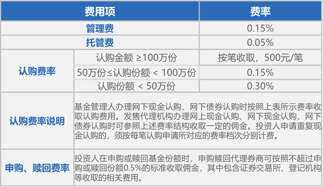 【财经分析】2月信用债如何布局？多方观点仍占据上风