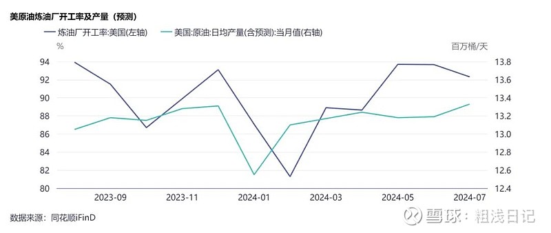 1月CPI涨幅扩大 鲍威尔迎国会“大考” | 债圈大家说02.10