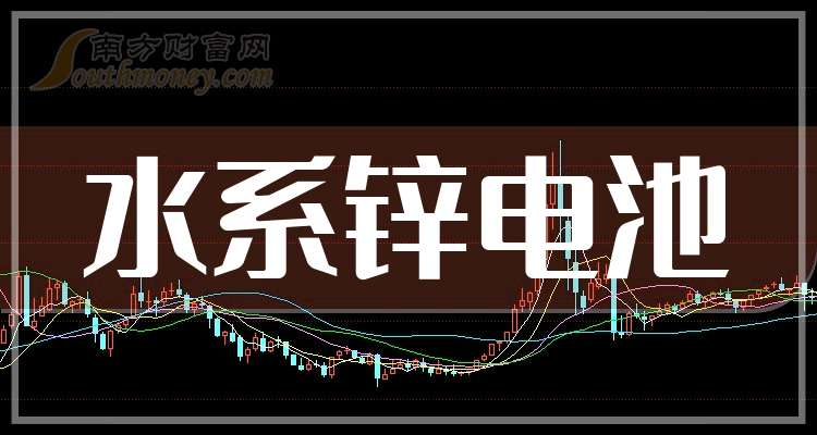 2025年2月11日锌多少钱一吨今日价格表