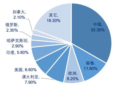 2025年2月11日锌多少钱一吨今日价格表