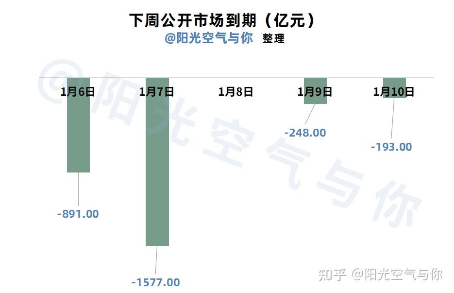【机构观债】2025年1月债市调整 信用利差呈震荡走势
