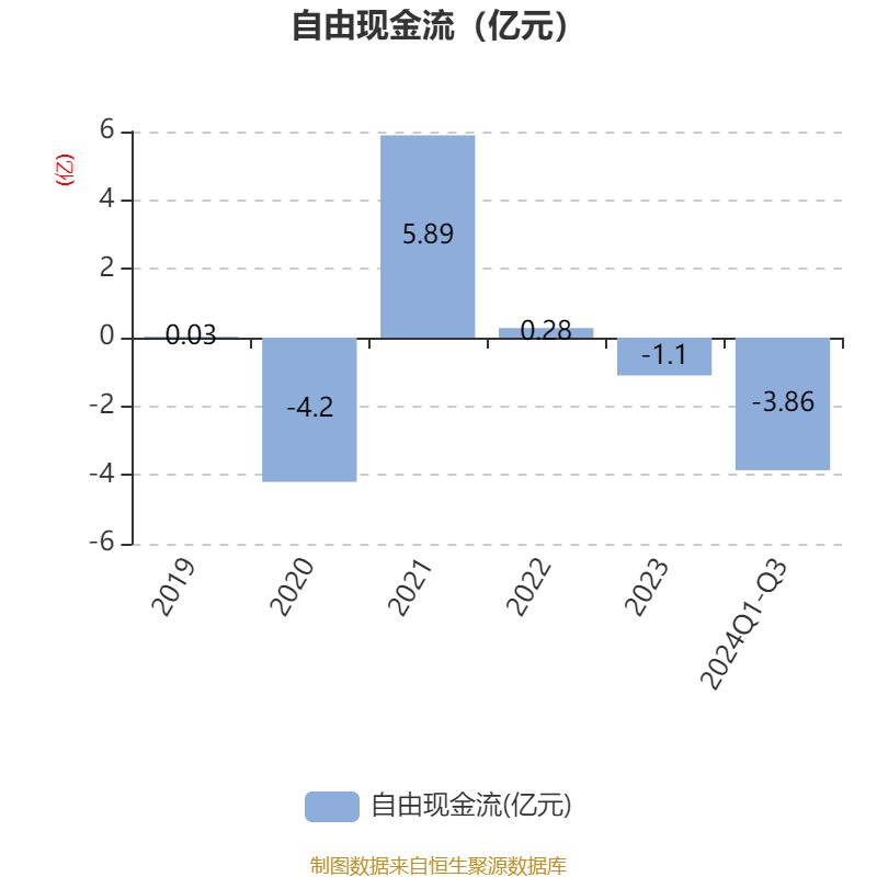 22松江国投MTN001：下调票面利率160BP至1.59%