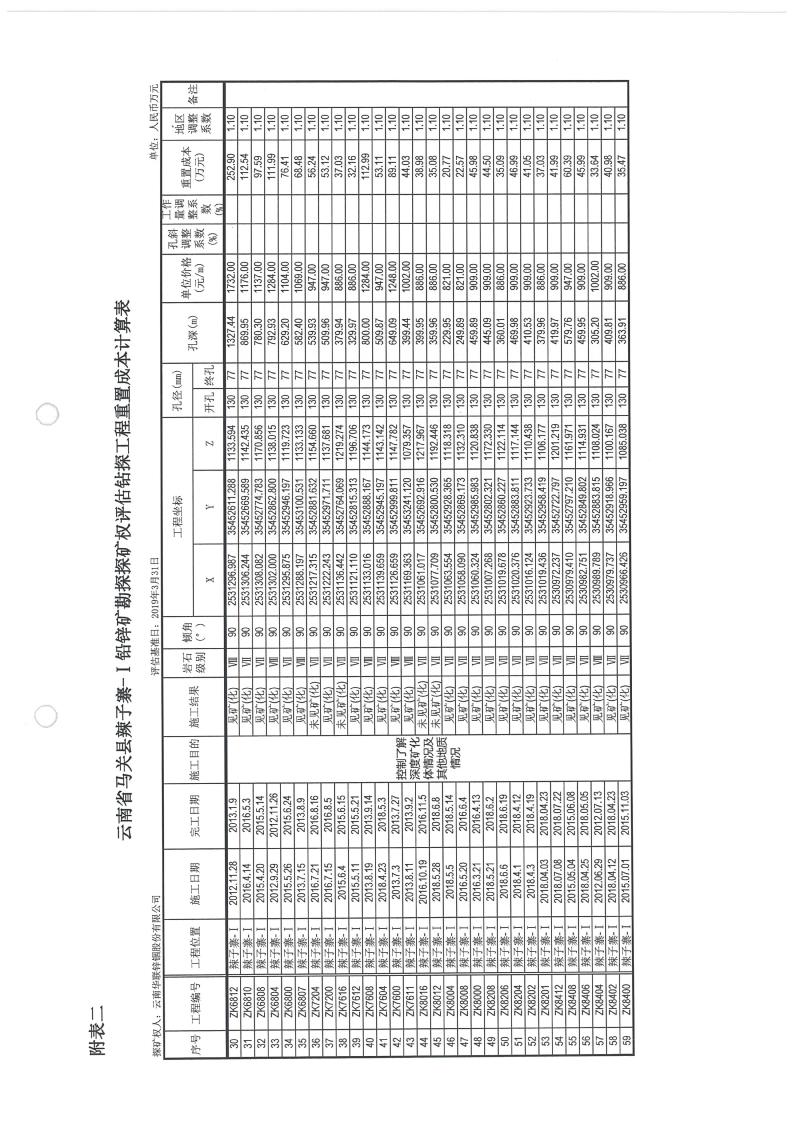 2025年2月12日锌多少钱一吨今日价格表