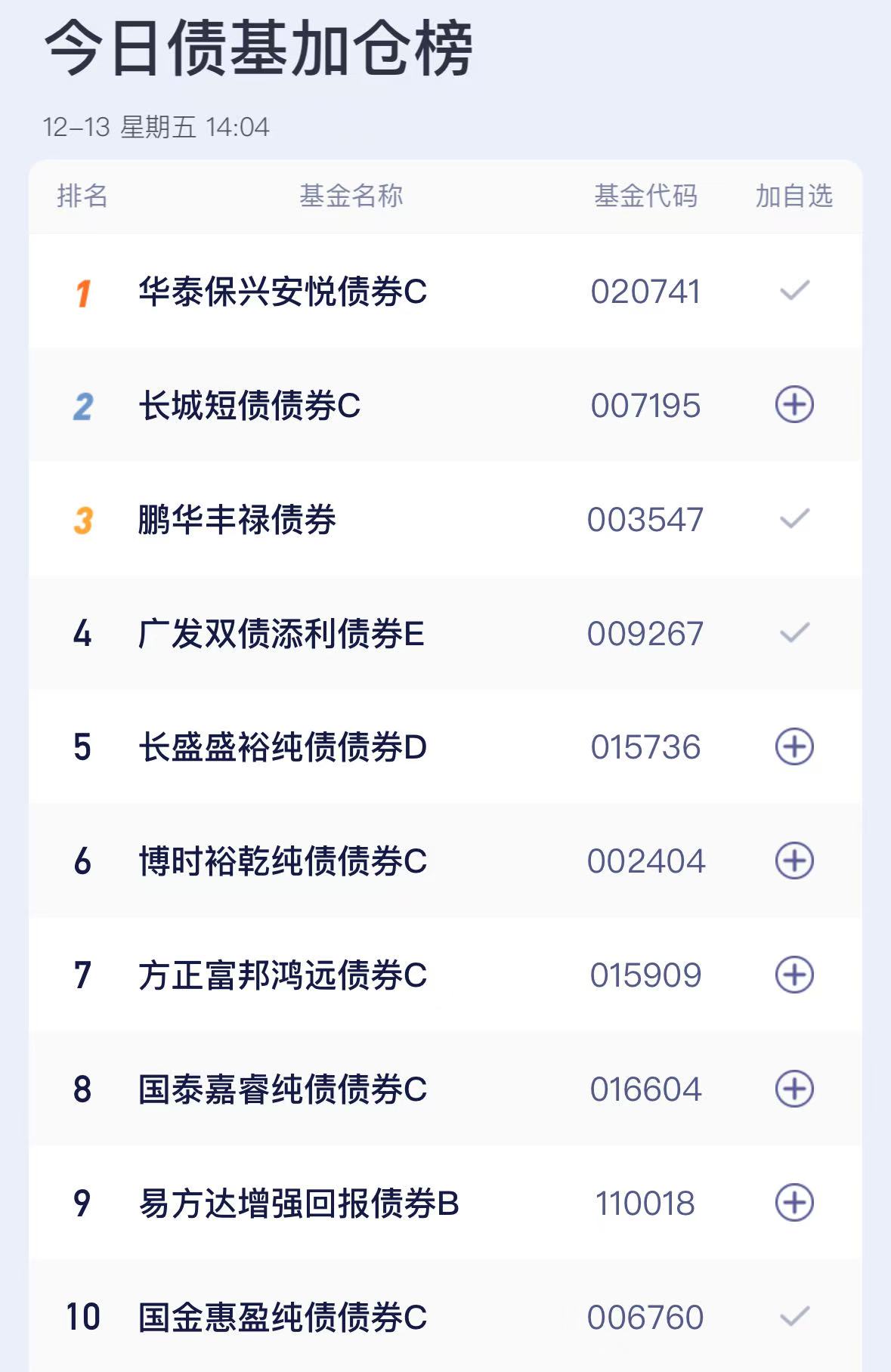 专项债收储加速！广东多地出手，收储金额已超240亿元