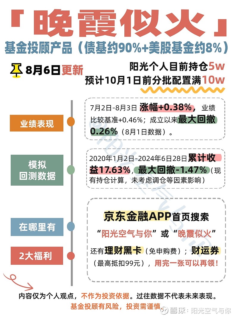 债市收盘|资金价格倒挂情况缓解，国债中长端收益率均上行1bp左右