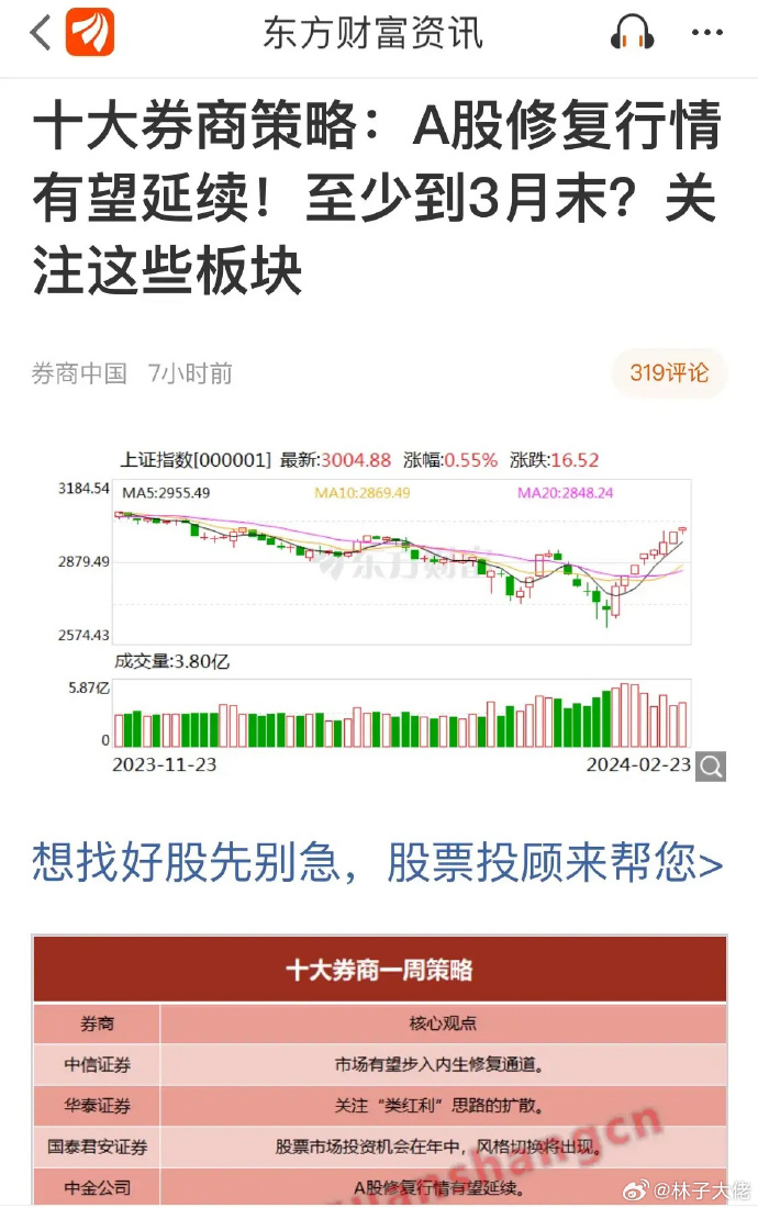 超1100亿元!券商加速发债