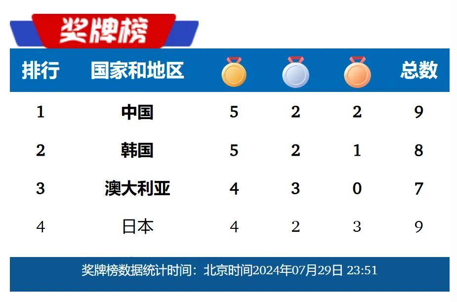 早新闻 | 美国1月CPI年率意外走高，债券被大幅抛售