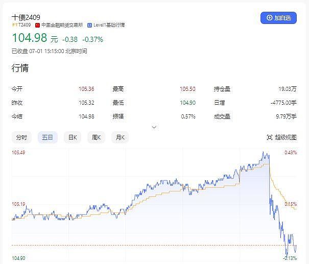 债市日报:2月13日