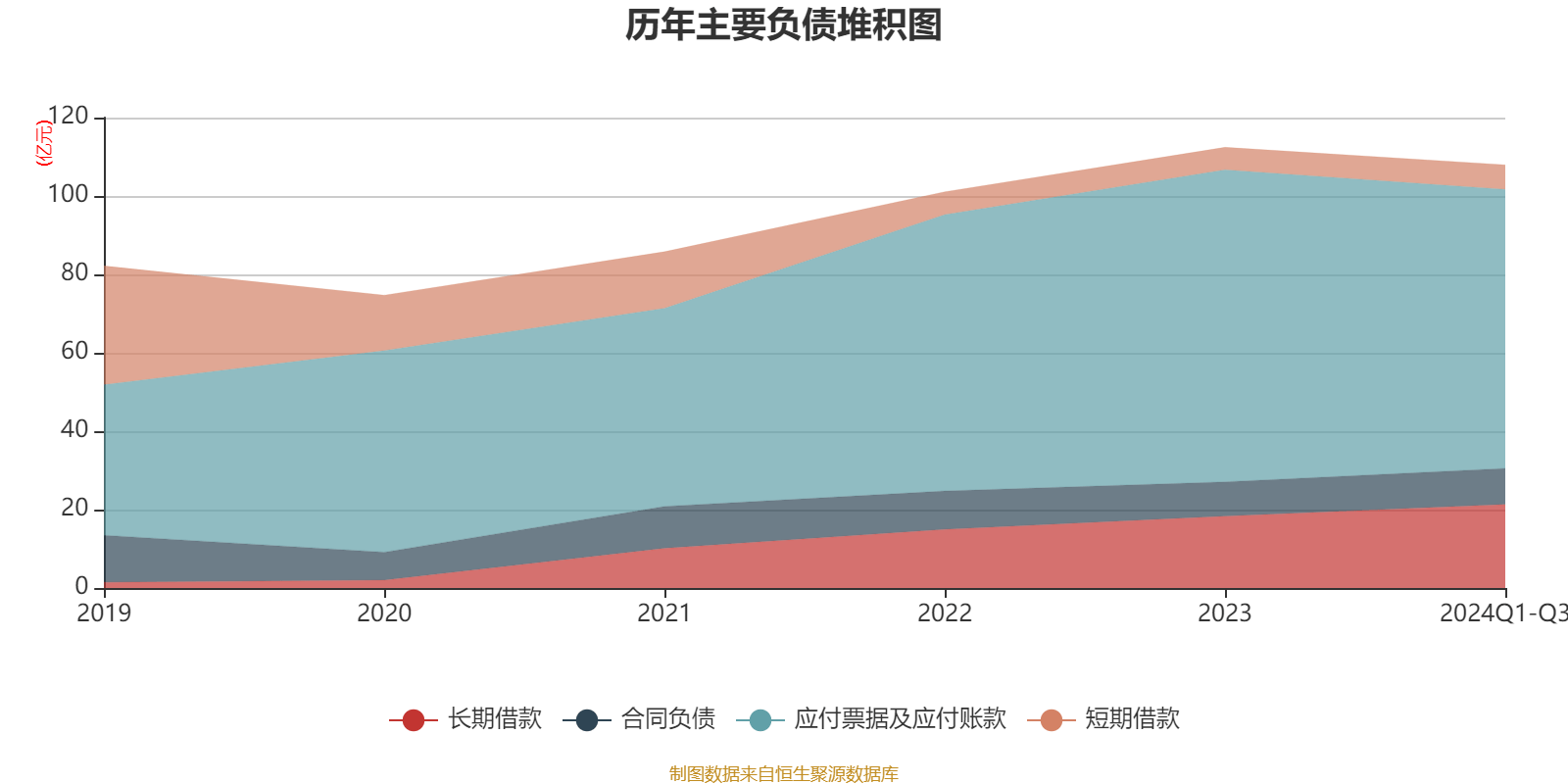 焦虑感蔓延，知名债券私募被执行1.82亿，低利率与监管趋严，今年债券私募如何破局？