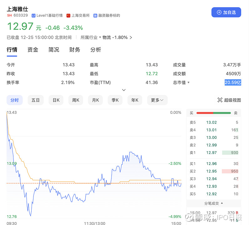 四川省财政厅：决定发行2025年四川省政府再融资专项债券（二至四期） 总额506.75亿元