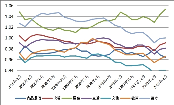 债市早参2月14日|央行报告称择机调整优化货币政策力度和节奏;罚单不断,今年债券私募如何破局?