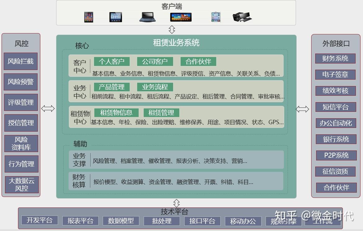 节后复工复产大幕拉开 专项债助力地方资金周转