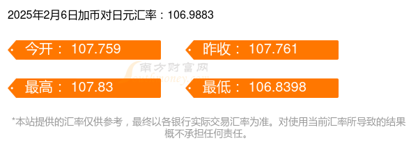 (2025年2月14日)今日伦敦锌期货最新价格行情