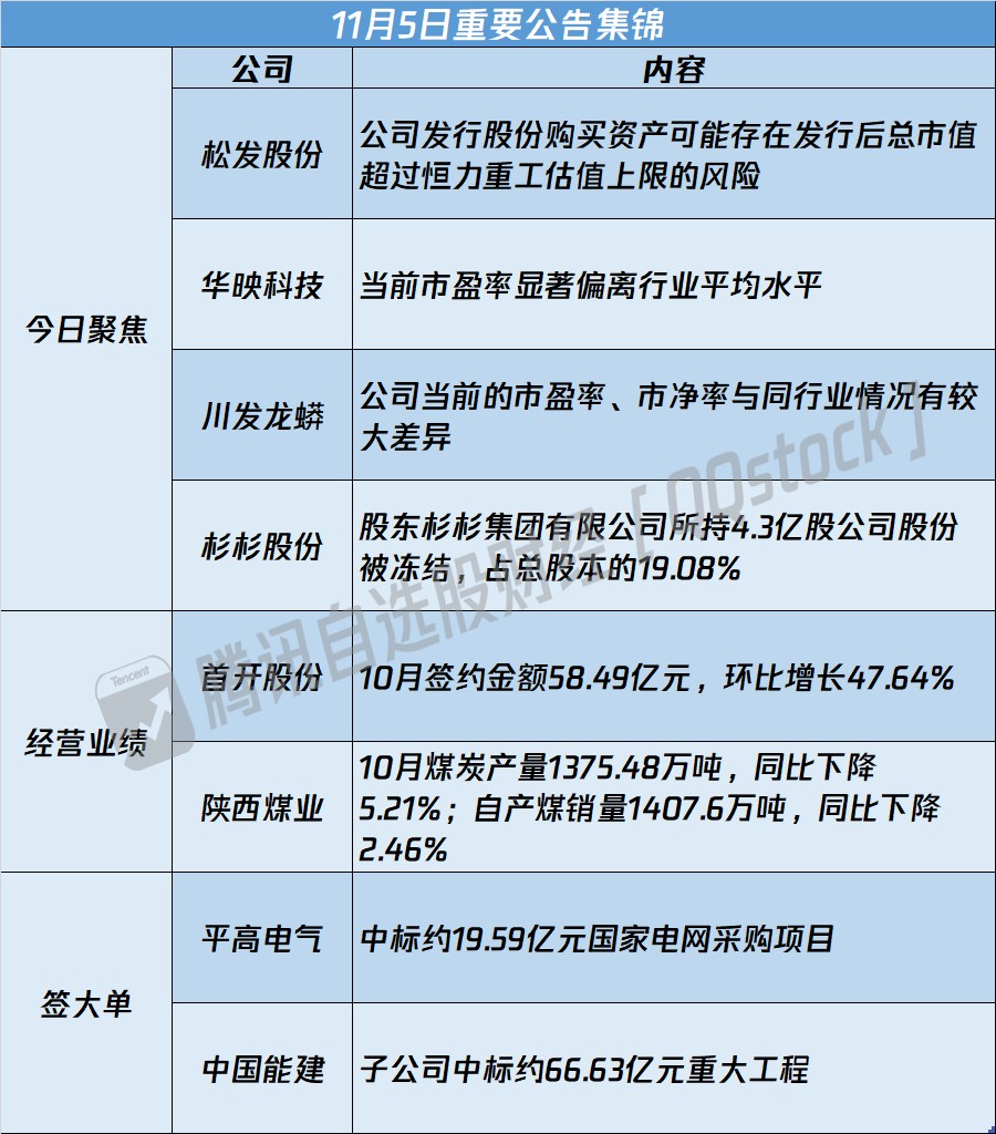 债市公告精选（2月14日）|普利制药公司股票存在重大违法强制退市风险；泰兴城投重要子公司一建集团新增被列为失信被执行人