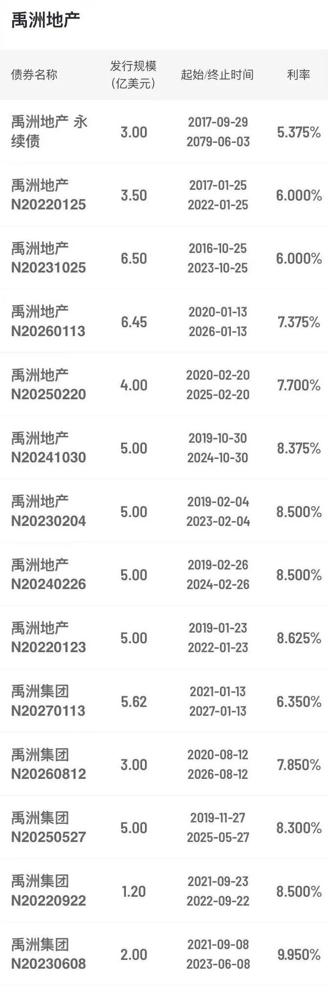 债市日报:2月14日