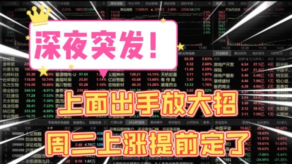 中证转债指数收涨0.09%，233只可转债收涨