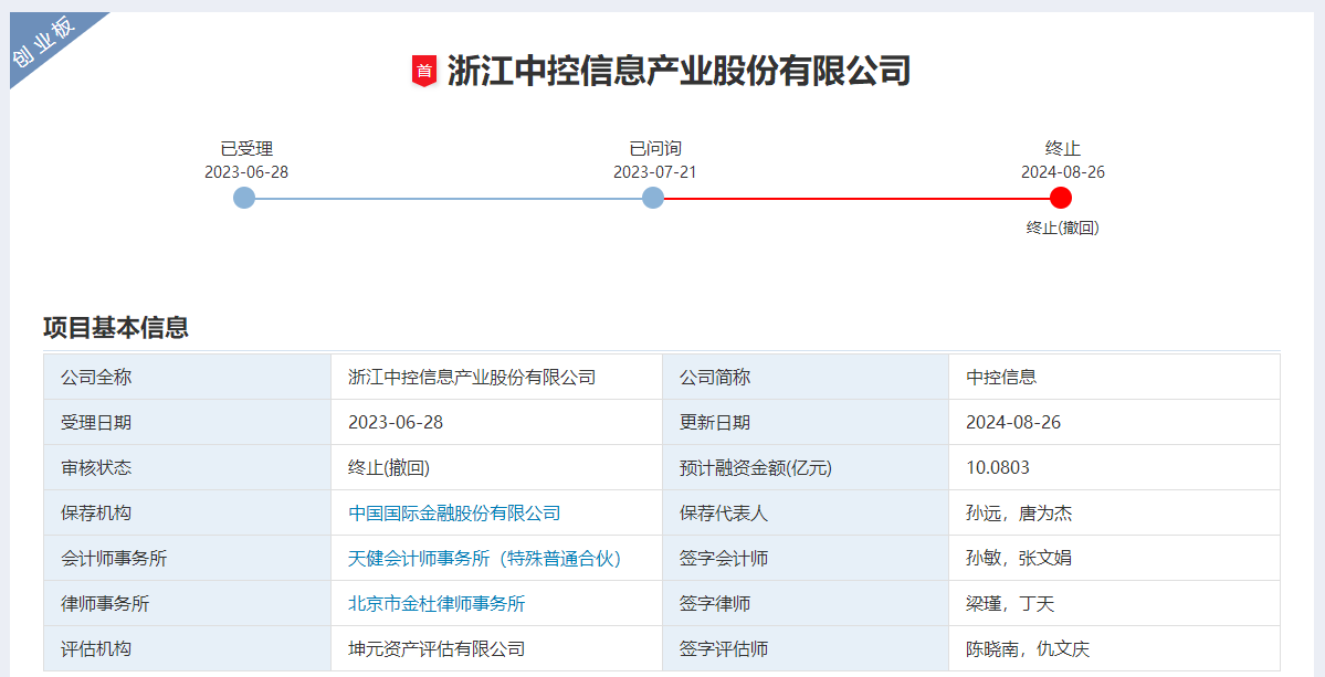 上交所终止审核10笔债券项目，金额合计144亿元