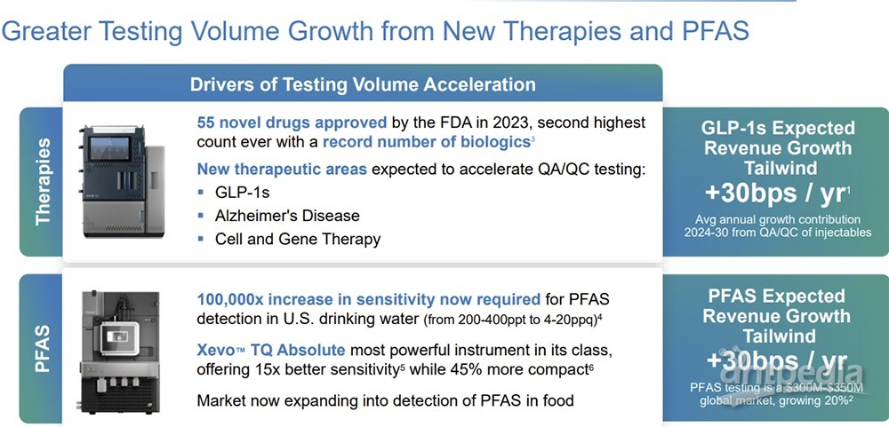 20交投01：票面利率下调174个基点至2.16%