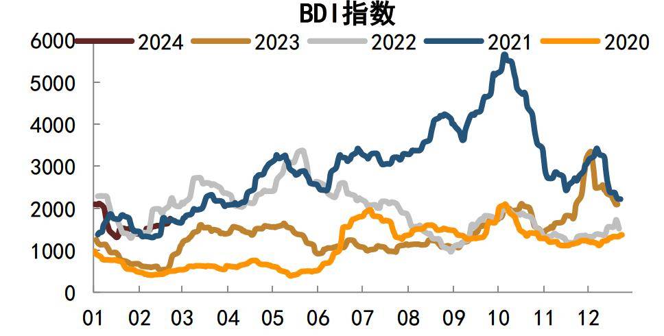 债市日报:2月17日