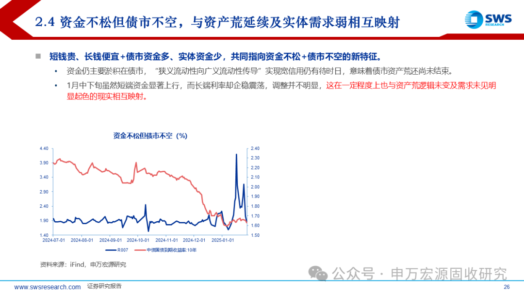 【财经分析】债市交易逻辑“生变”?收益率回升传导或未完待续