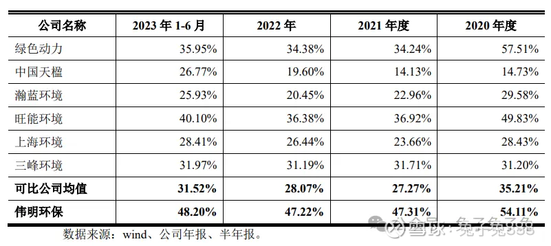 中证转债指数收涨0.08%,307只可转债收涨