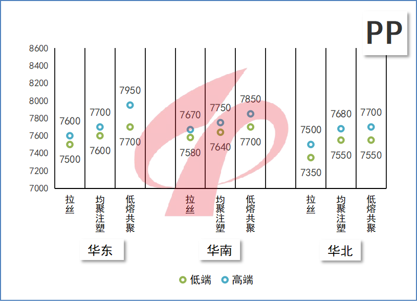 【财经分析】债市料延续偏弱震荡格局 趋势逆转言之尚早
