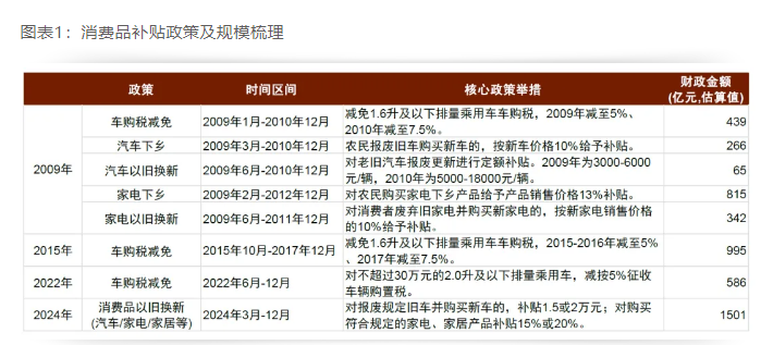 债市多空拉锯等待破局 | 债圈大家说02.17