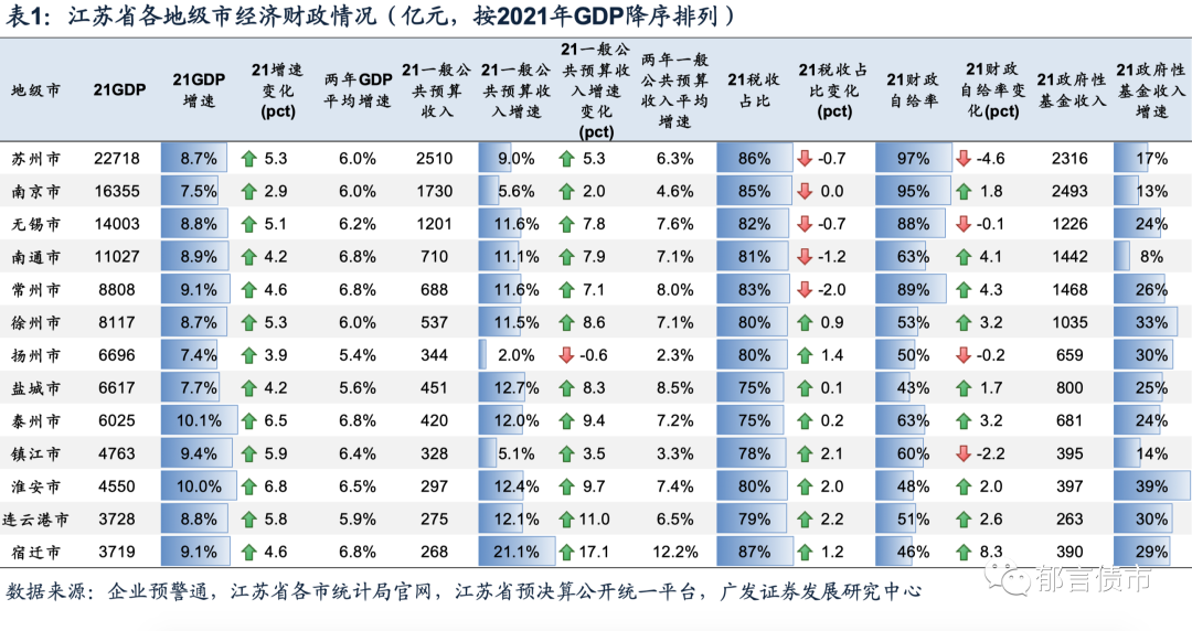 亚洲信用债每日盘点（2月18日）：城投高收益板块表现突出，收益率单日下降幅度高达63.19个基点