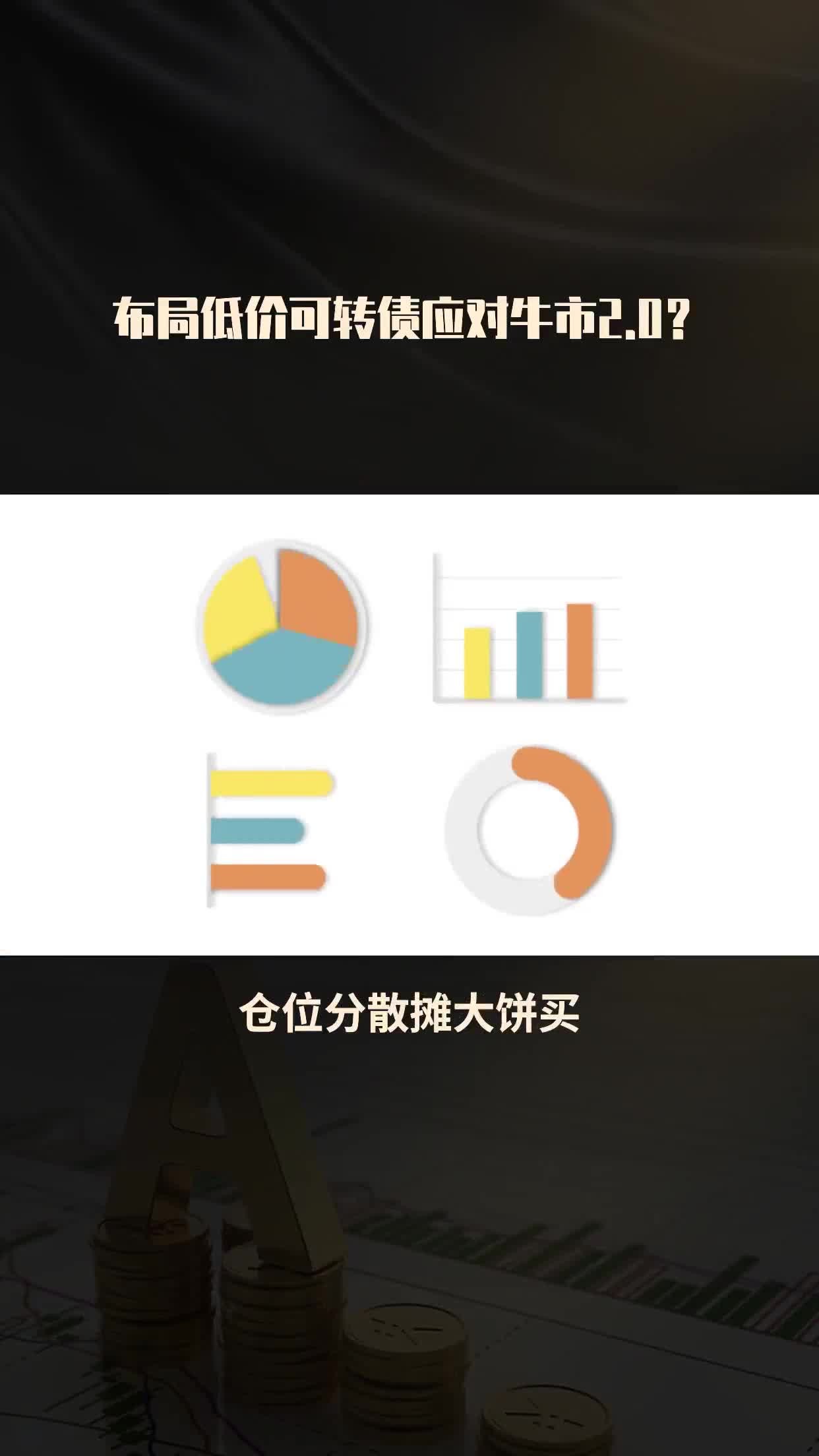 汇添富胡奕：“红利+”具备投资价值 关注低价转债机会