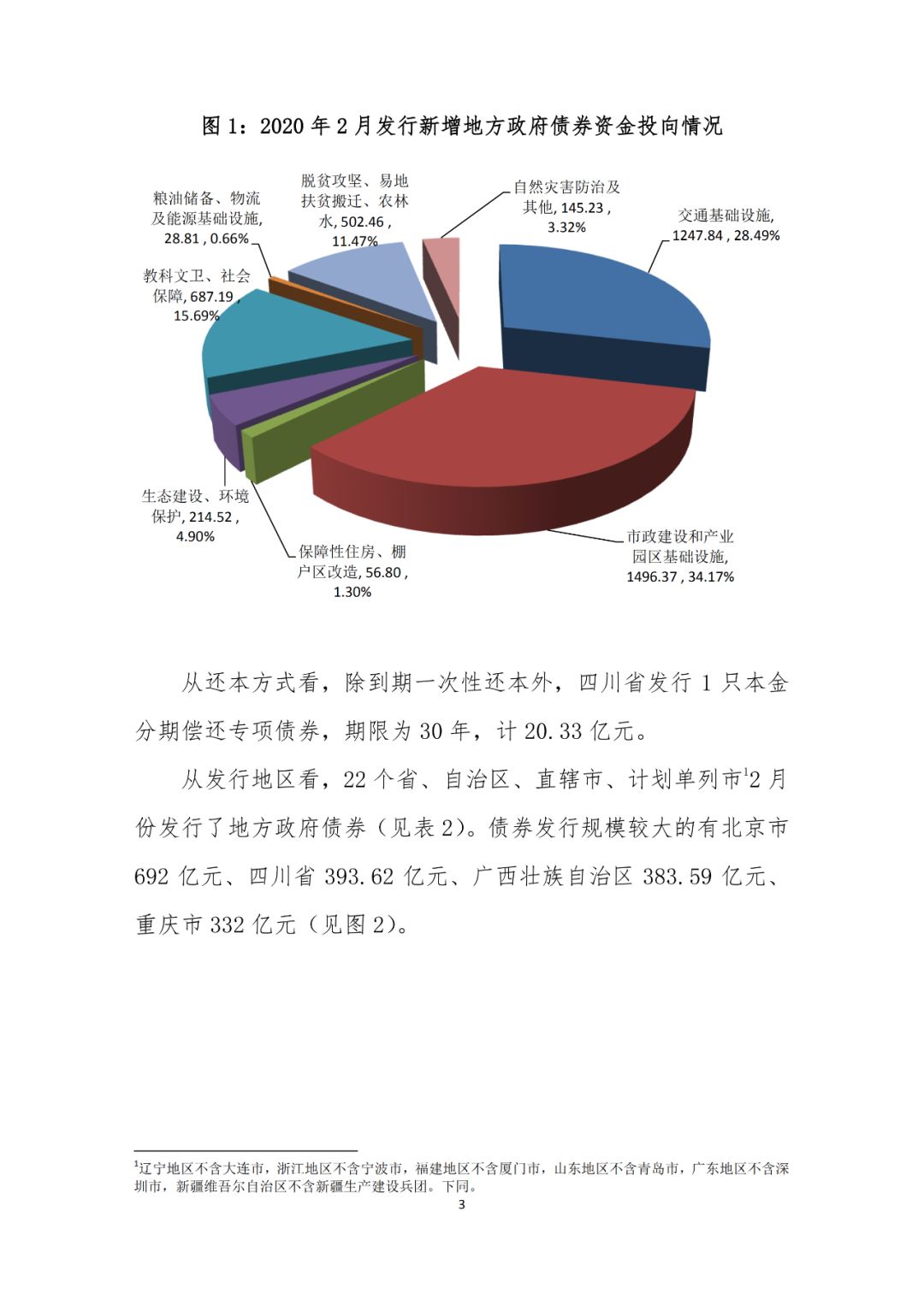 债市日报:2月18日