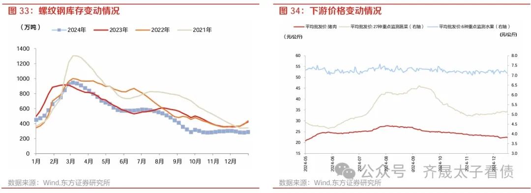 【财经分析】信用债收益率全面上行 “短空”无碍“长多”判断
