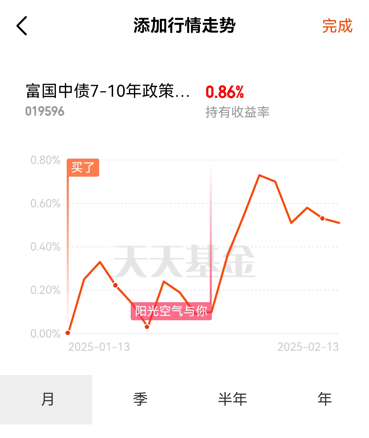 【财经分析】信用债收益率全面上行 “短空”无碍“长多”判断