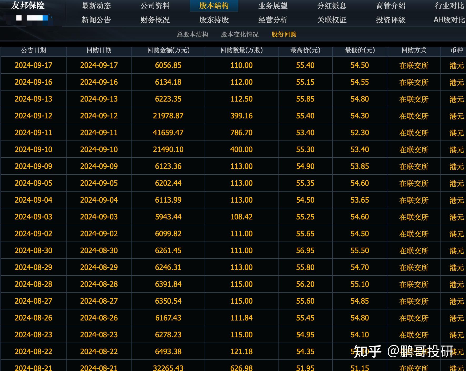 年内融资逾千亿!券商积极发债“补血”