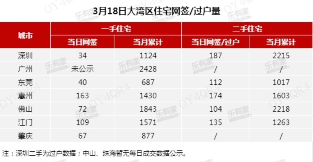 债市早参2月19日 | 潘功胜称将实施更加积极的财政政策和适度宽松的货币政策；资金面偏紧持续，银行体系日均净融出已下滑至1.26万亿