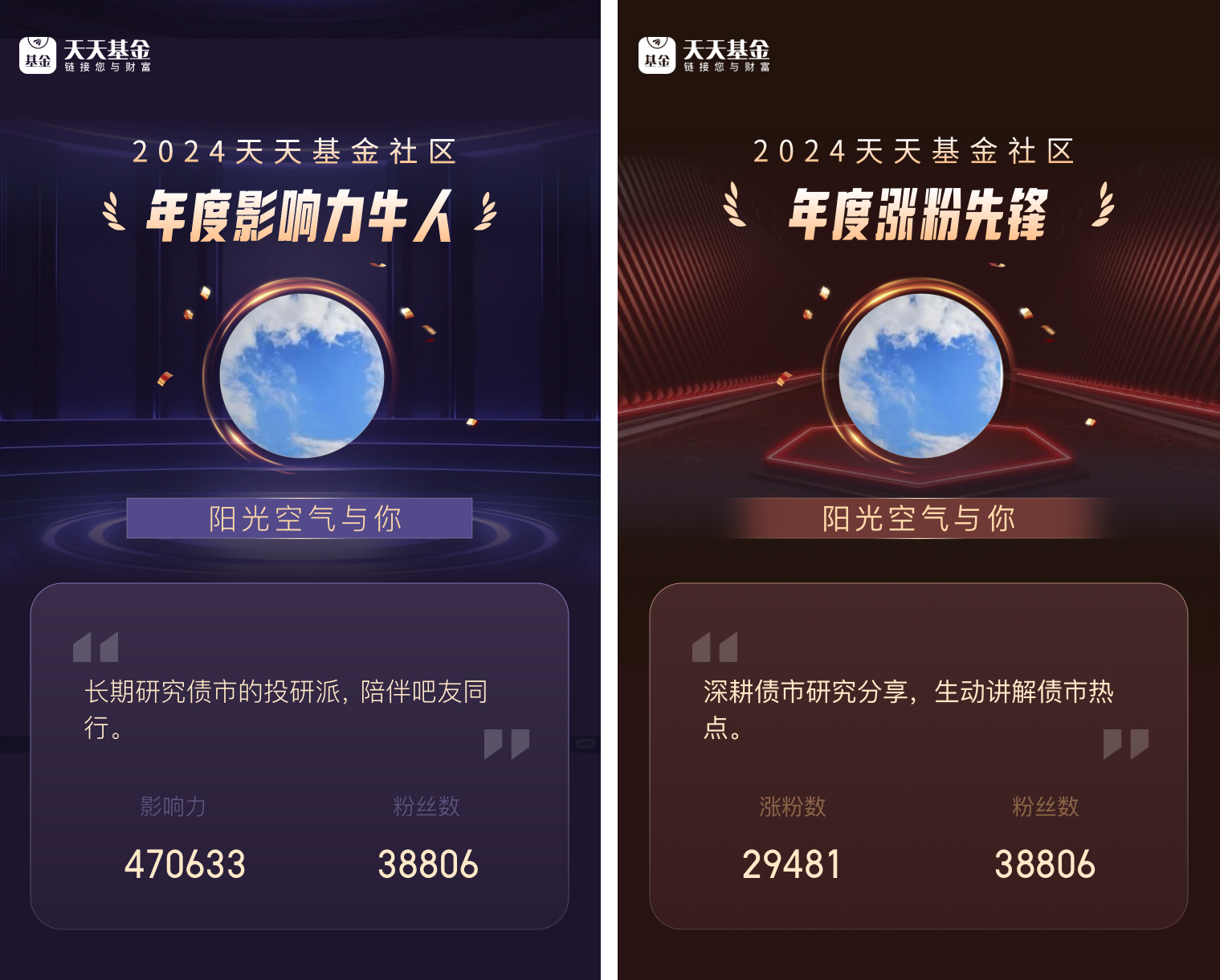 债券ETF突破2000亿元 百亿债券ETF再添一员