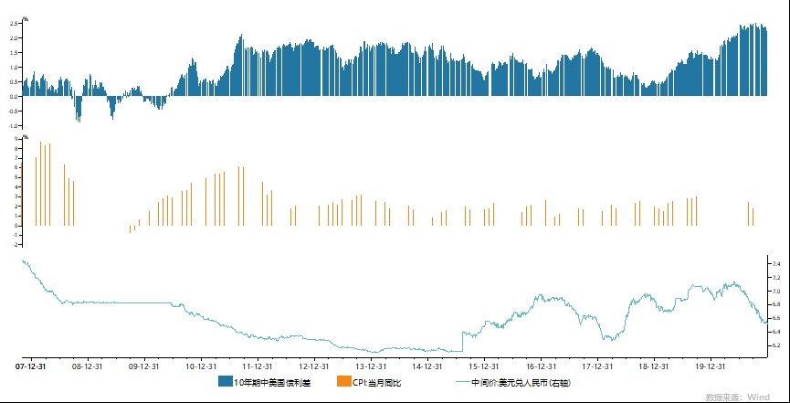 1月末境外机构持有银行间市场债券4.14万亿元