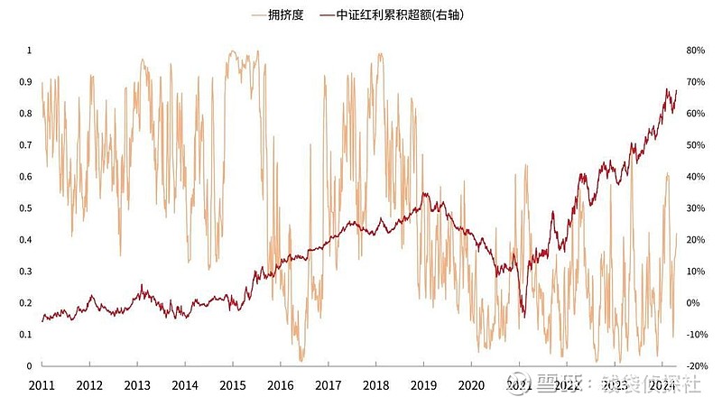 长期国债收益率节后攀升 业内:资金面趋紧引发金融机构止盈离场 活跃券切换引发套利行情
