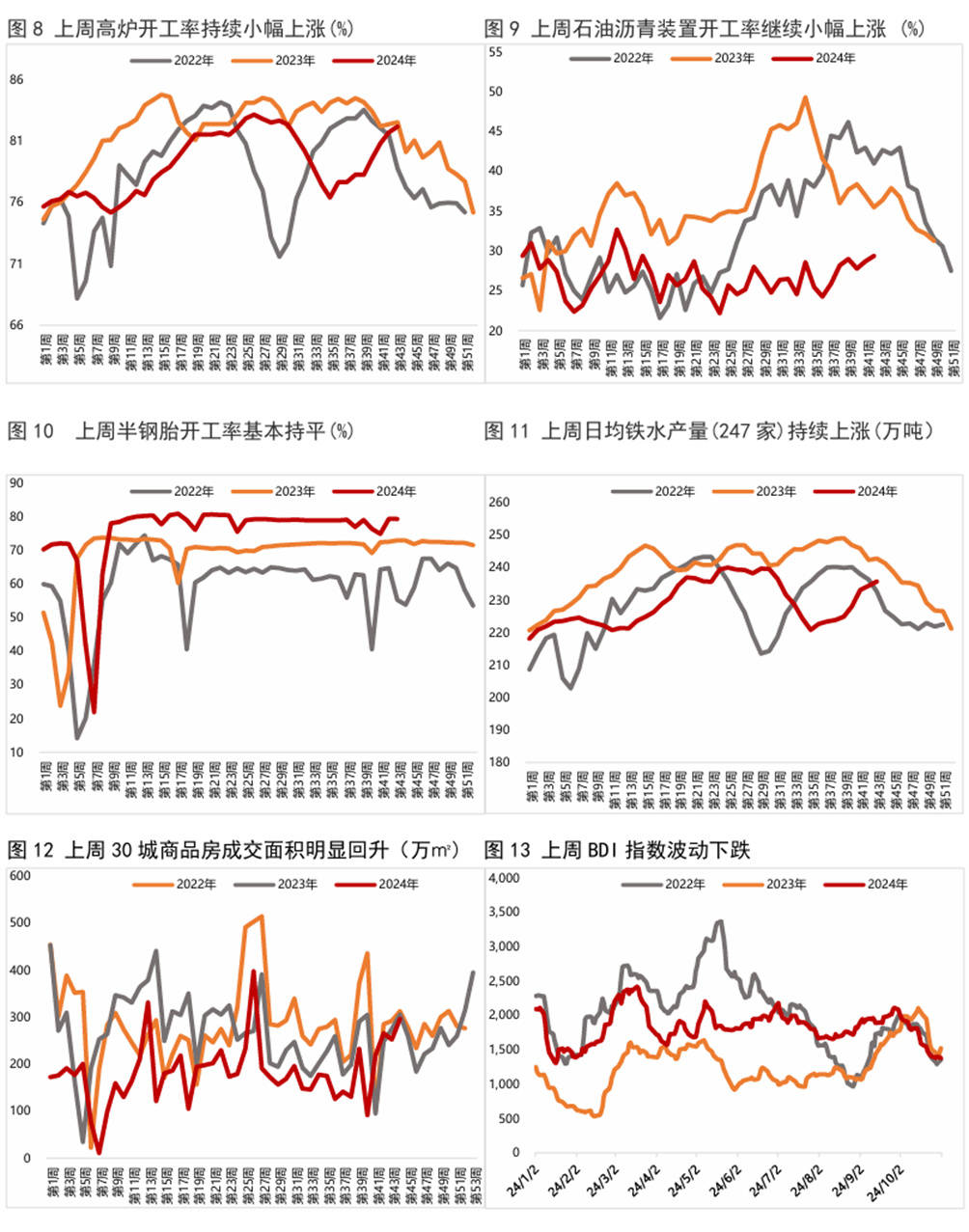 分析人士:资金面偏紧 引发近期债市回调