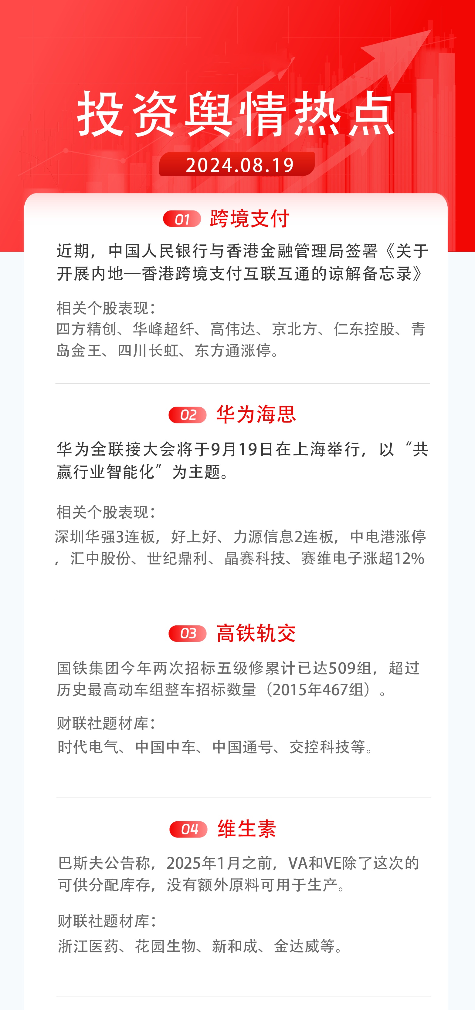 题材活跃 志特转债一度大涨15%