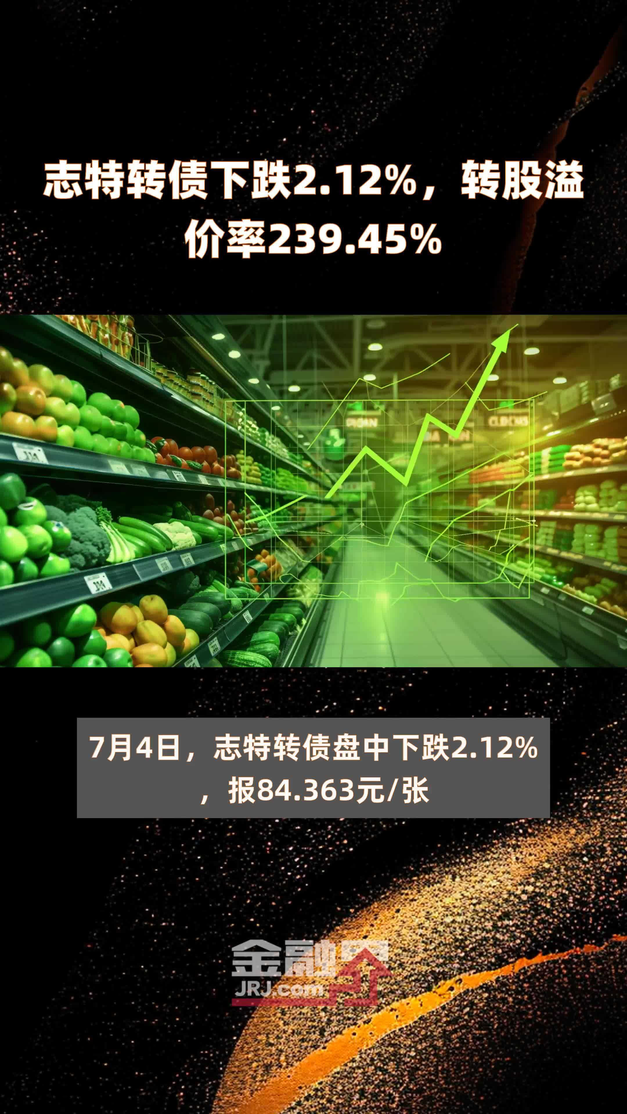 题材活跃 志特转债一度大涨15%