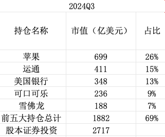 债市早参2月21日 | 央行称进一步畅通股债贷三种融资渠道;REIT上市四天狂飙53%,一级发行认购倍数超1000倍背后何因?