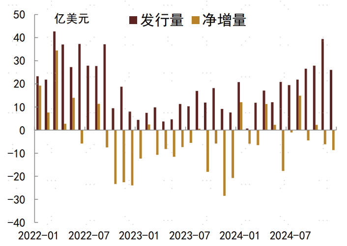 股债跷跷板出现！江海、中航证券固收产品开年跌了6% “固收+”成新方向